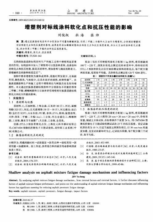 增塑剂对标线涂料软化点和抗压性能的影响