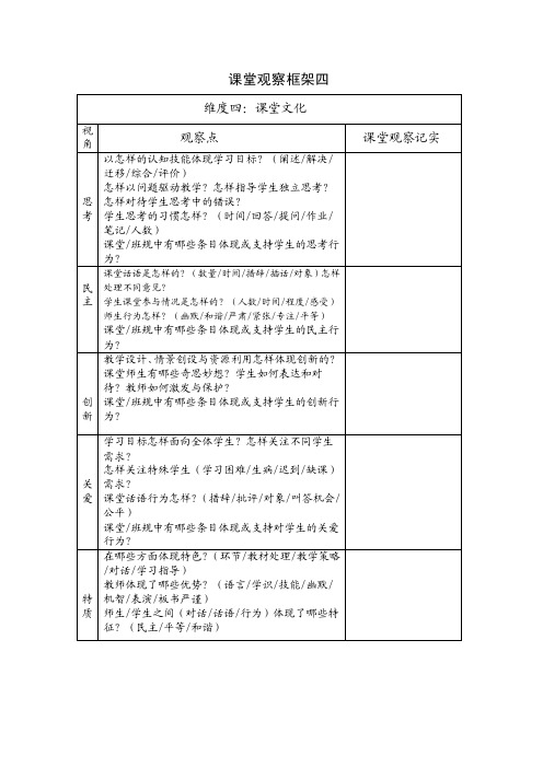 维度四：课堂文化听课评课观察量表