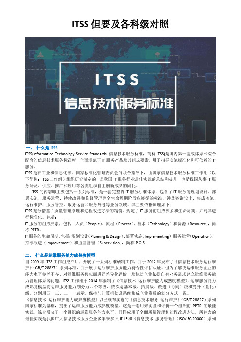 ITSS-介绍及各等级对照表参考