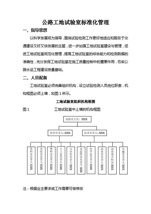 试验室标准化管理..