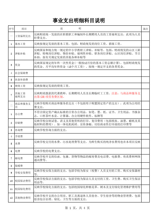 2015中小学校会计制度事业支出明细科目说明