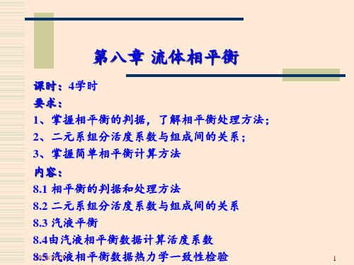 第八章气液相平衡 ppt课件