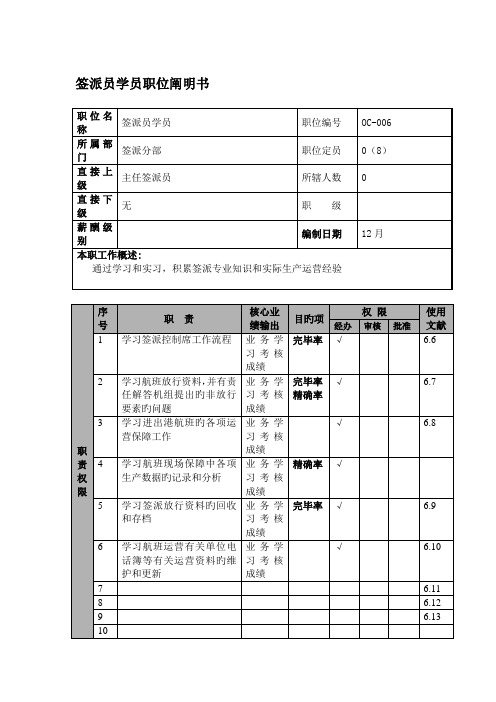 物流公司签派员学员职位专项说明书及关键绩效重点标准