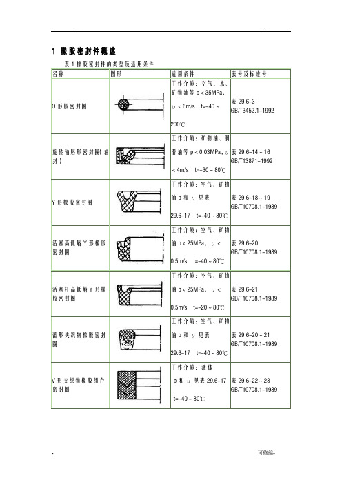 橡胶密封件的类型及使用条件