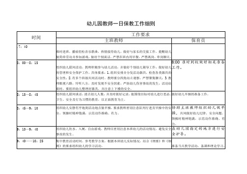 幼儿园教师一日保教工作细则