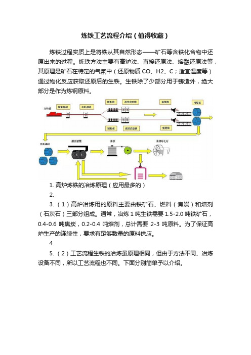 炼铁工艺流程介绍（值得收藏）