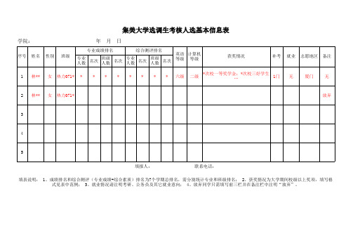 选调生考核人员基本信息表