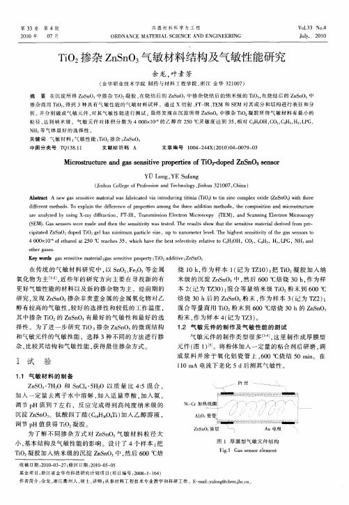 TiO2掺杂ZnSnO3气敏材料结构及气敏性能研究