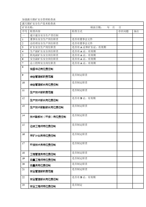 加强露天煤矿安全管理检查表