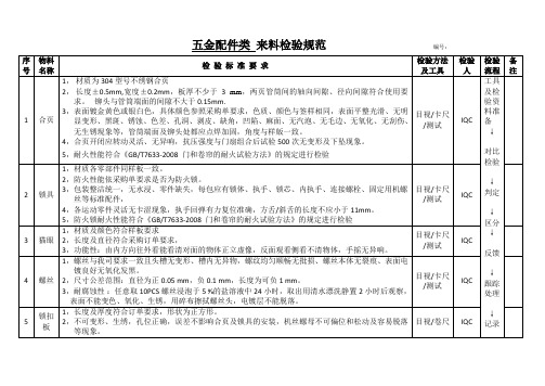 门厂五金配件类来料检验规范