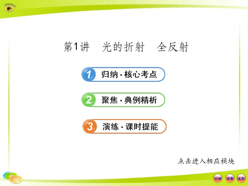 物理全程复习方略配套课件沪科版：选修3-421光的折射全反射