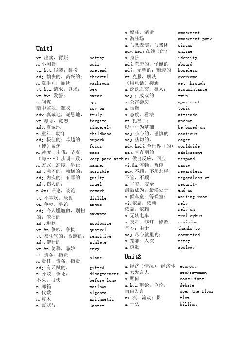 牛津高中英语模块五单词表_DOC版