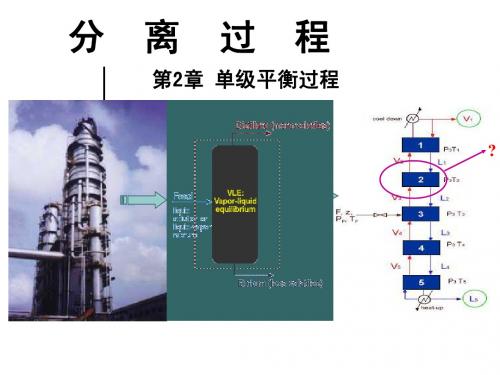 《化工分离工程》PPT课件-第4讲分离过程
