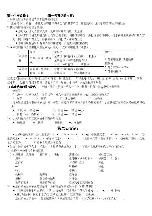 高中生物会考_必修一知识点总结