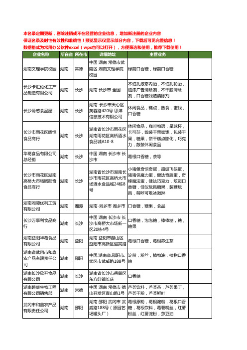 新版湖南省口香糖工商企业公司商家名录名单联系方式大全41家