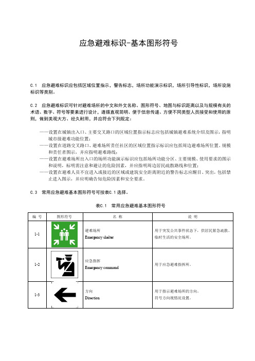 应急避难标识-基本图形符号