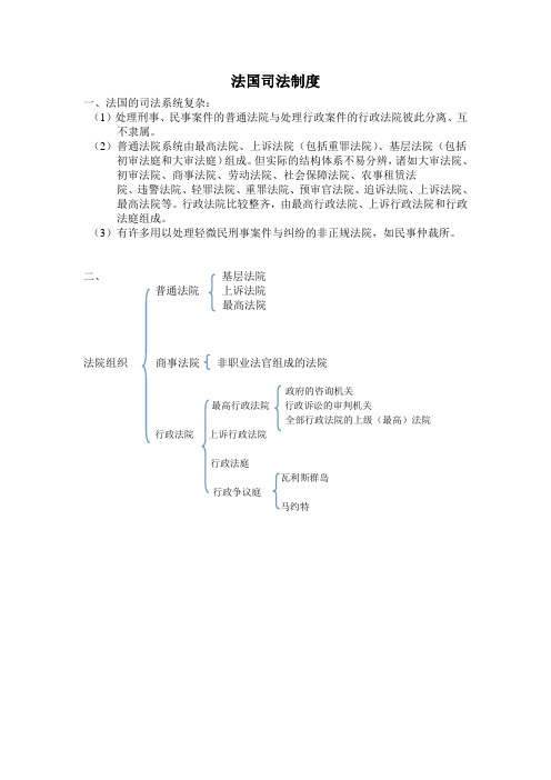 法国司法制度