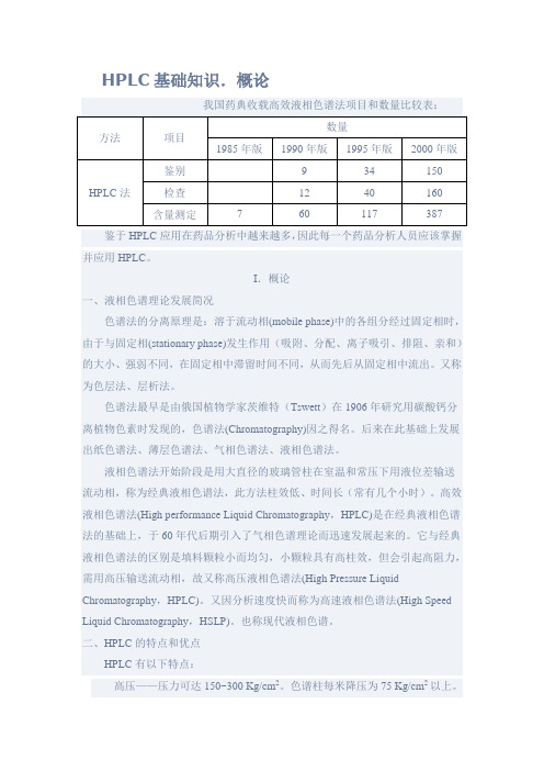 HPLC基础知识