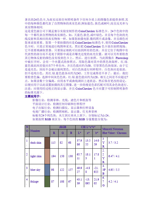 著名的24色色卡