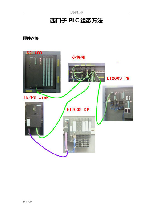 西门子PLC组态方法