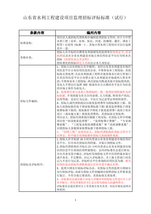 监理招标评标标准 20141118