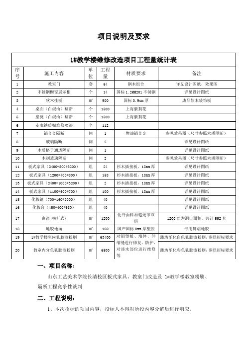 1#教学楼维修改造项目工程量清单