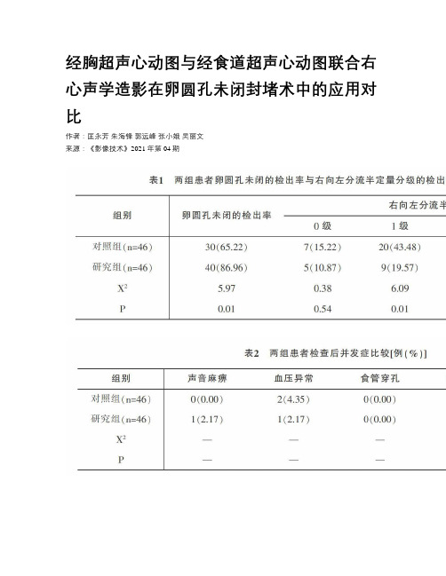 经胸超声心动图与经食道超声心动图联合右心声学造影在卵圆孔未闭封堵术中的应用对比