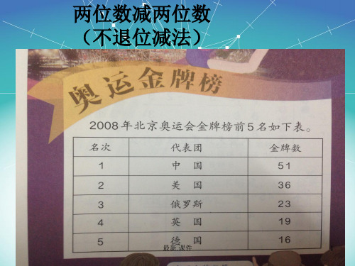 (完整版)《100以内不退位减法》.ppt