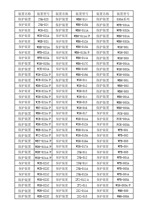 许继装置型号