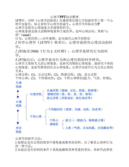 心理学PPT知识整理