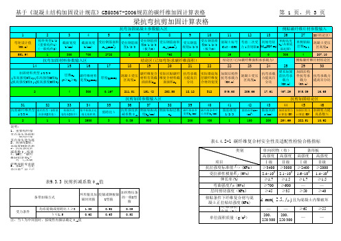 碳纤维加固计算表格