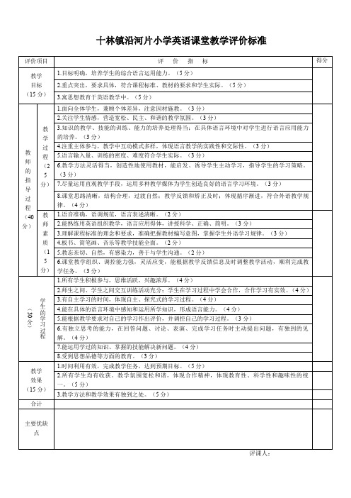 小学英语课堂教学评价标准表