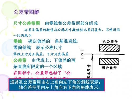 尺寸的极限与圆柱结合的互换性(2)lyx