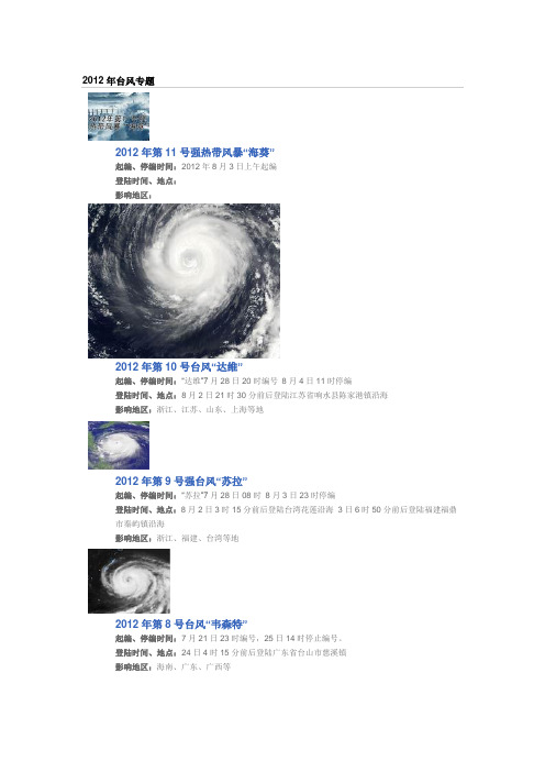 2012年台风