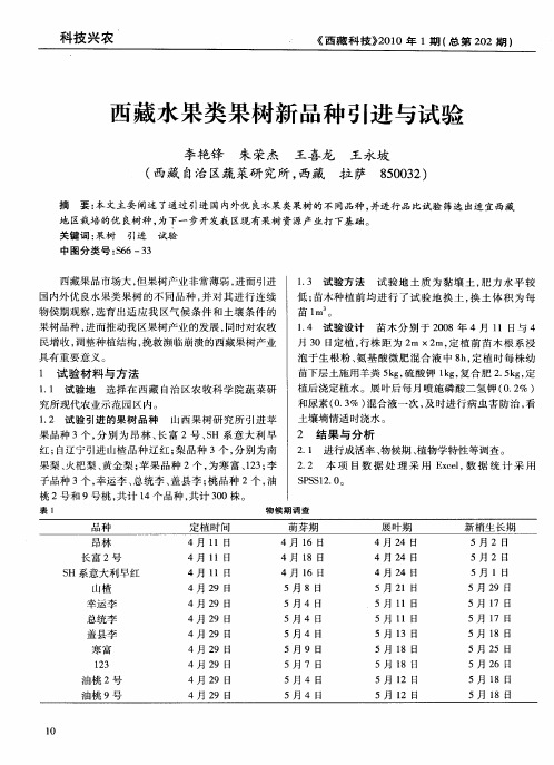 西藏水果类果树新品种引进与试验