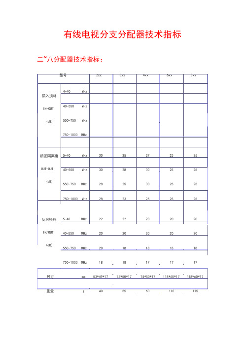 有线电视分支分配器参数指标