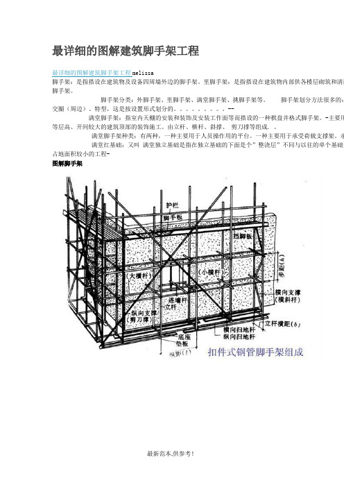 脚手架图解