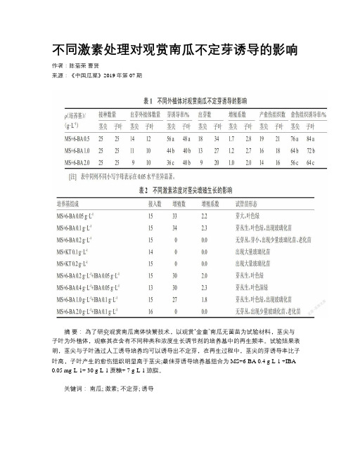 不同激素处理对观赏南瓜不定芽诱导的影响 