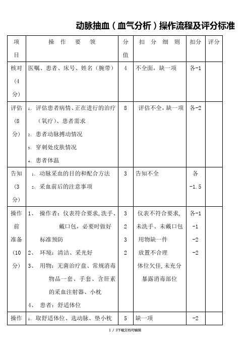 动脉抽血(血气分析)操作流程及评分标准