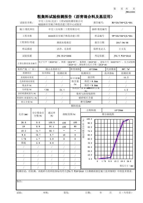 YP-201707-CJL-001粗集料10-20 水稳随机程序