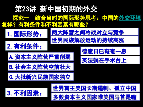 新中国的外交及70年代外交关系的突破