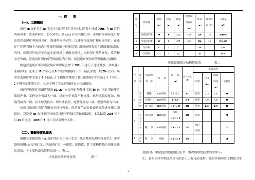 [贵州]金矿岩土地质勘察报告_secret