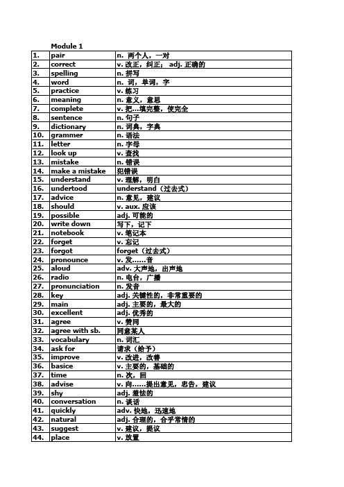 2013年秋季外研版英语八年级上册单词表(完整版)