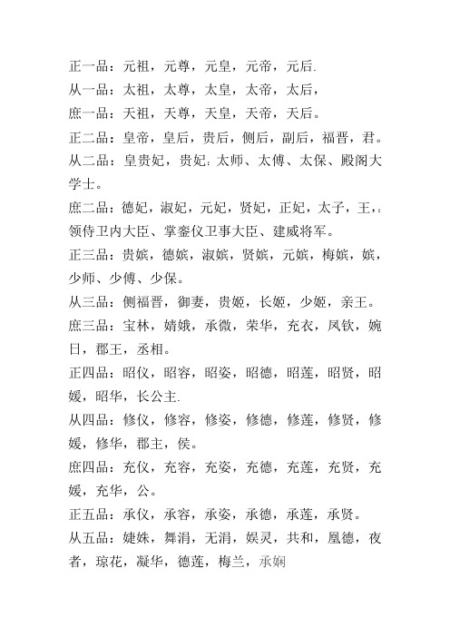等级表.1.1