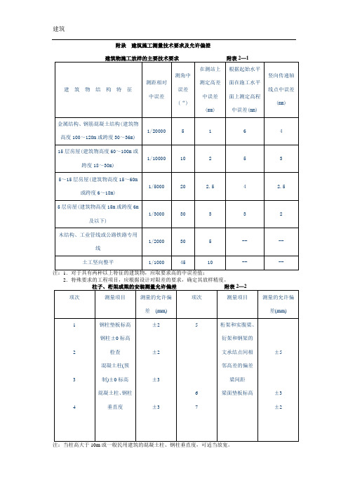 建筑施工测量技术要求及允许偏差