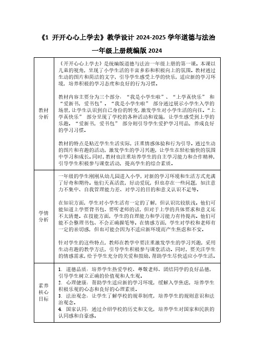 《1 开开心心上学去》教学设计2024-2025学年道德与法治一年级上册统编版2024