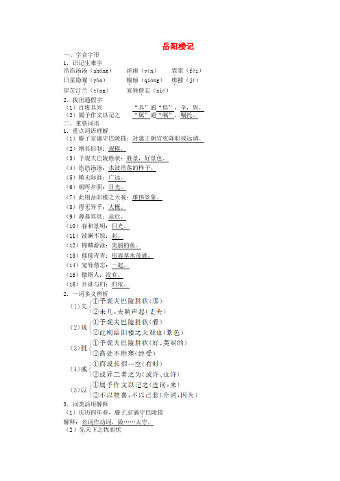 八年级语文下册第27课岳阳楼记同步练习新人教版