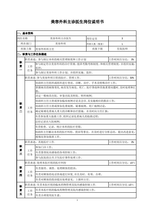 美容外科主诊医生岗位说明书