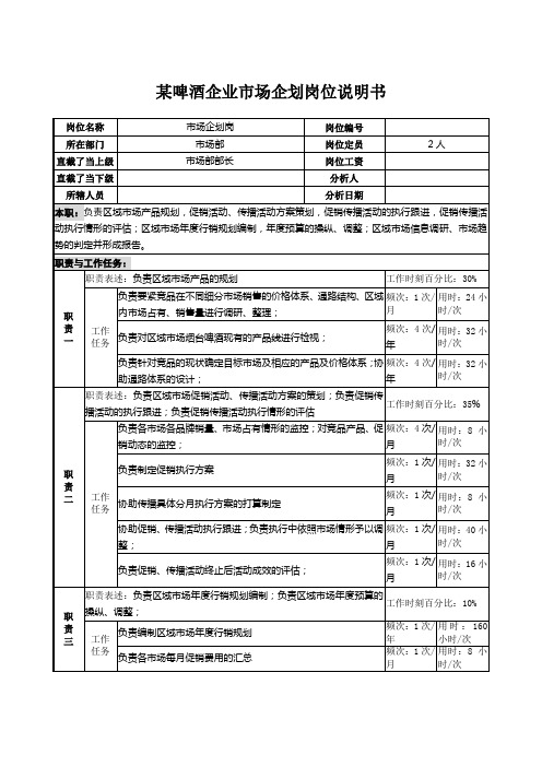 某啤酒企业市场企划岗位说明书