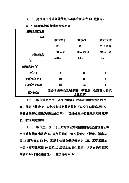 建筑退让道路红线距离规定[1]